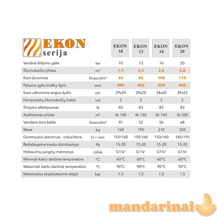 Katilas nerūd. plieno EKON 10 10 kW