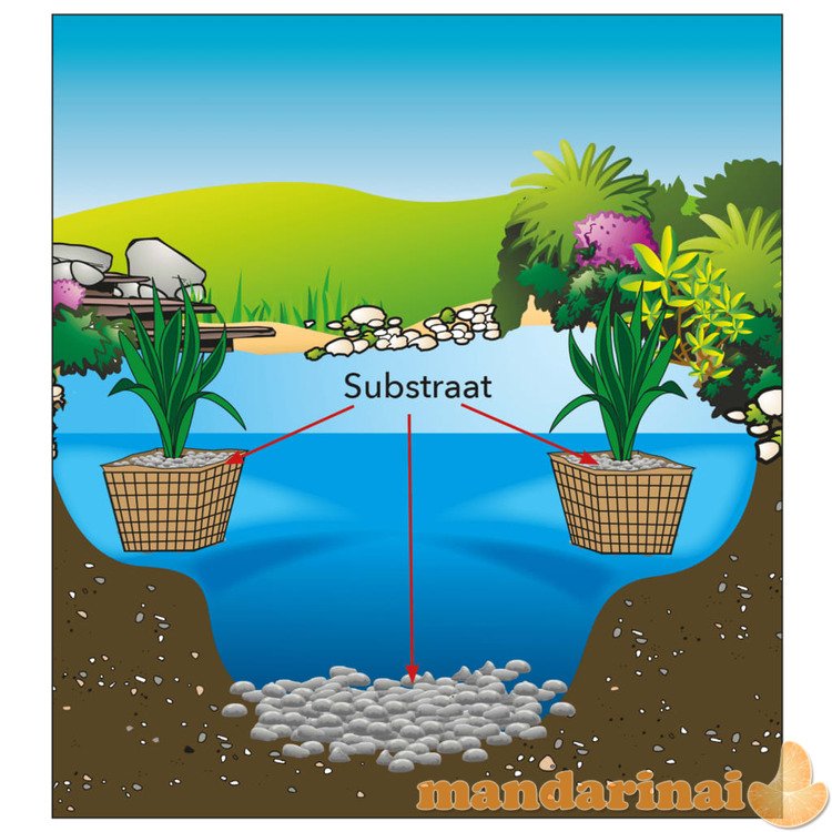 Ubbink substratas tvenkiniui, 10 kg, 1373101