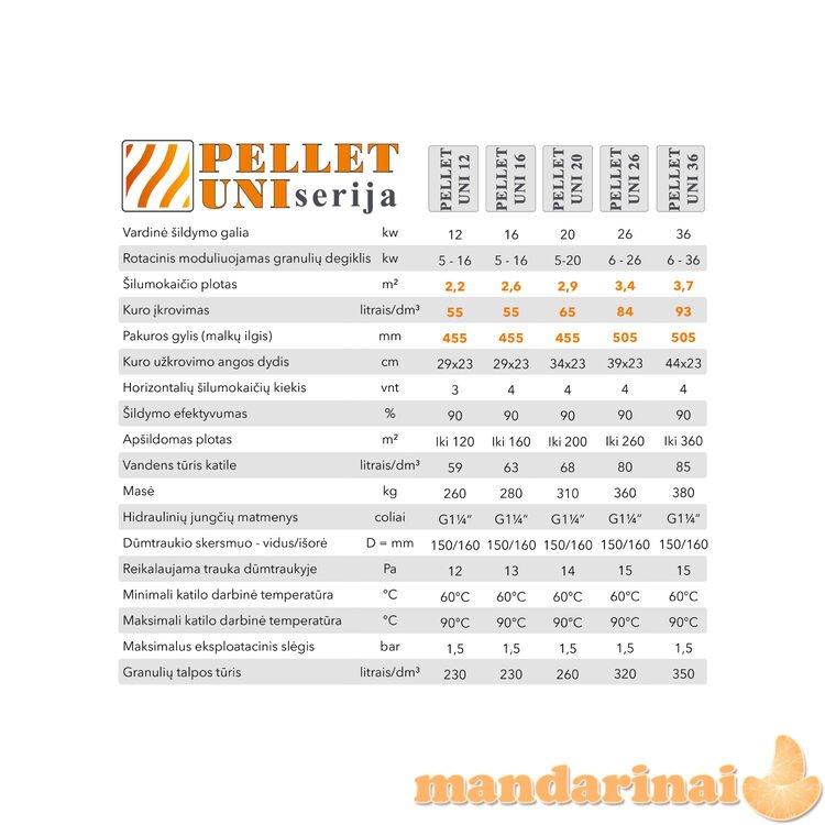 Katilas granul. PELLET UNI 20 su 16kW degikliu ir 230 l talpa su KIPI ROT degikliu